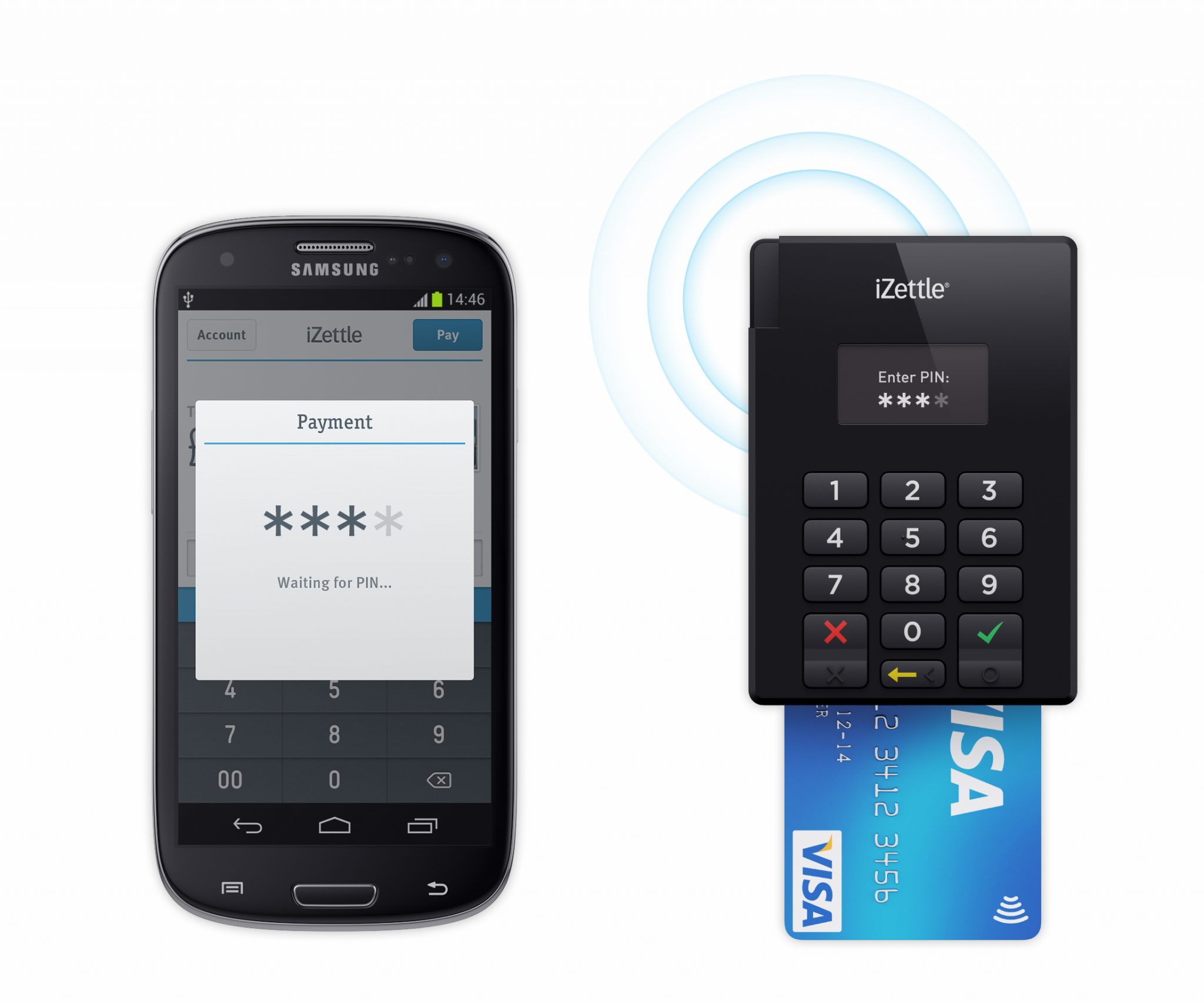 iZettle aims to make it cheaper and easier to accept card payments