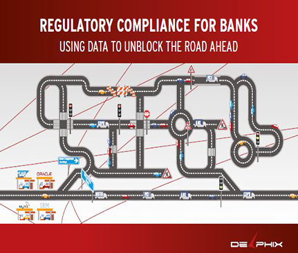 Regulatory compliance for banks