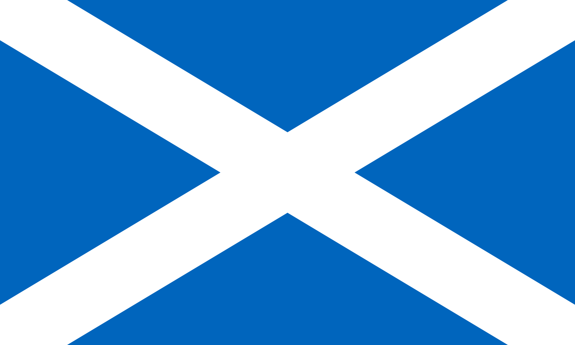 Scotland the grave