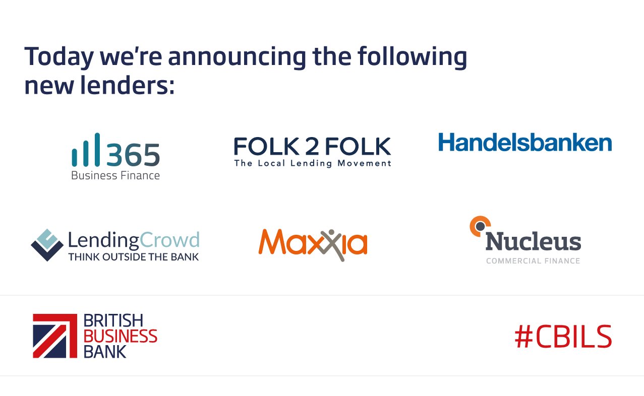 Six new lenders' logos